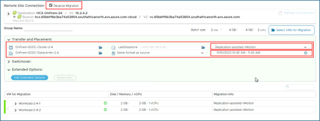 Reverse Migration with switchover scheduling