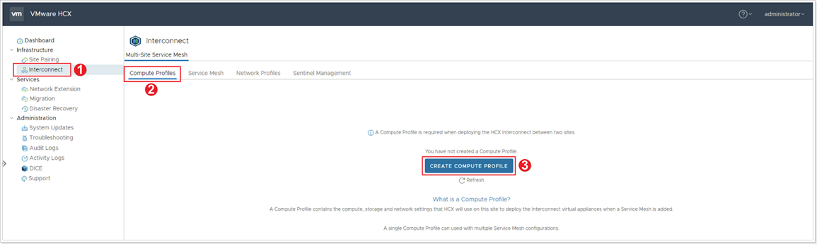 Compute Profile Creation