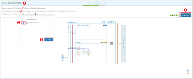 Select Network Containers