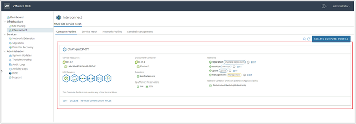Compute Profile is created successfully