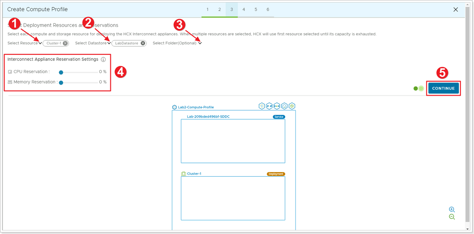 Select Deployment Resources