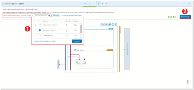 Select vSphere Replication Network Profile