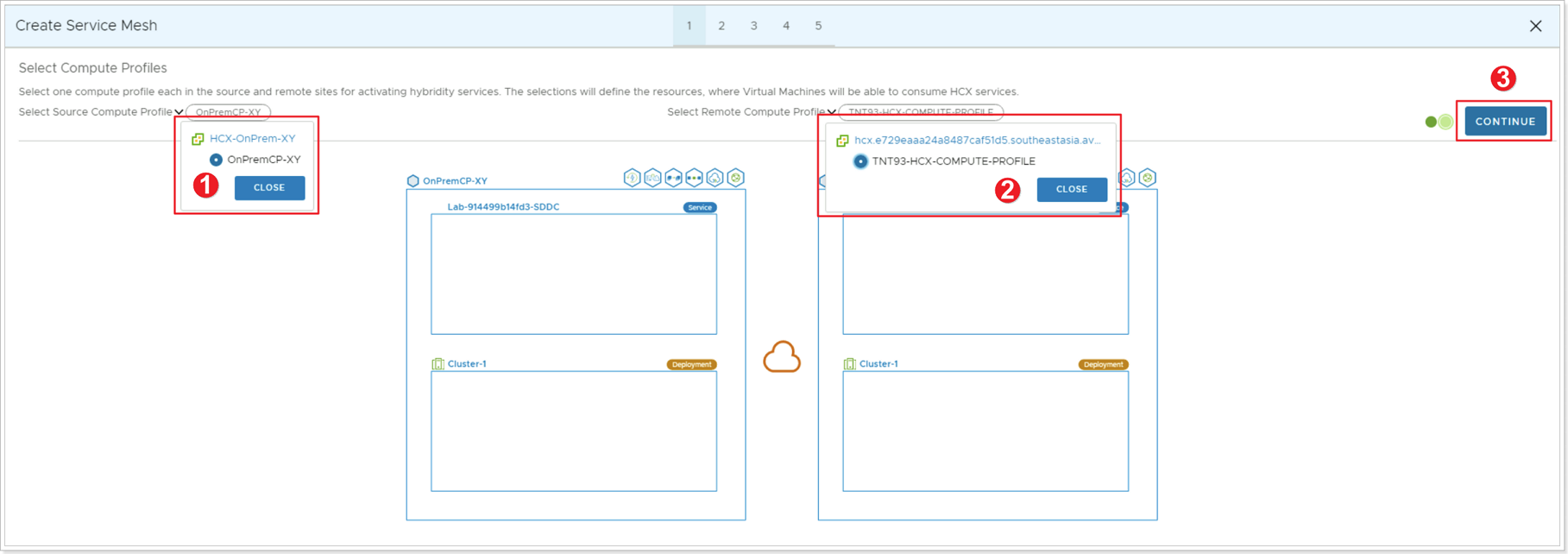 Select Compute Profiles
