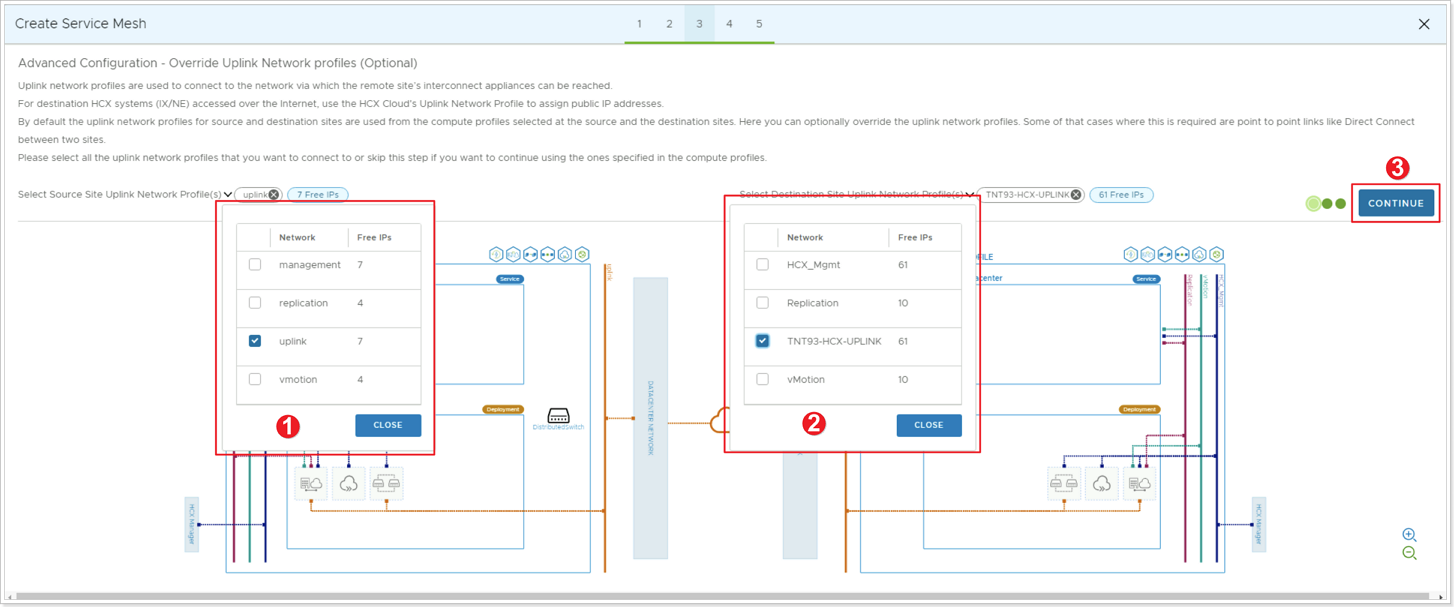 Advanced Configuration - Override Uplink Network Profiles