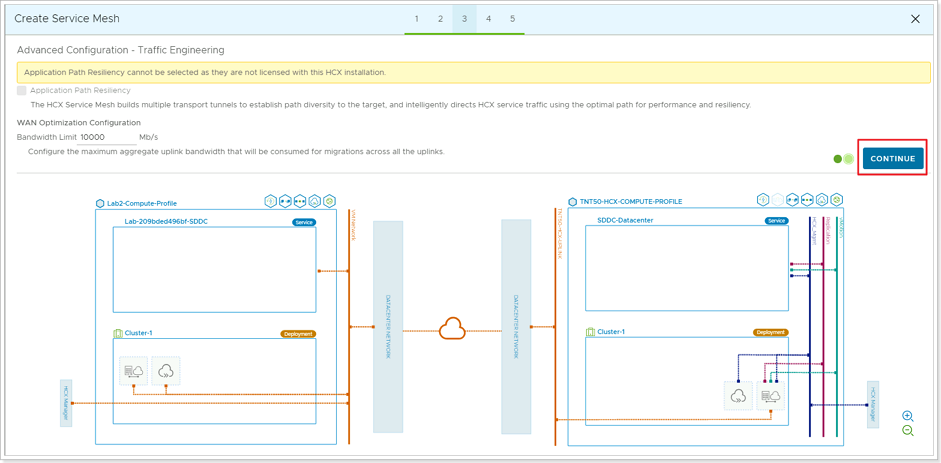 Advanced Configuration - Traffic Engineering